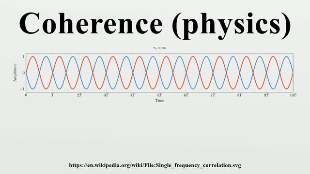 Coherence (physics) смотреть онлайн