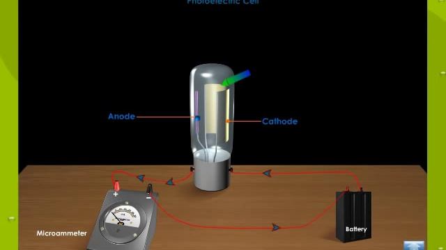 Photoelectric Effect and Photoelectric Cell смотреть онлайн