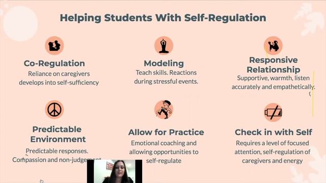 Behavioral Support Strategies for Virtual Learning Family Academy смотреть онлайн