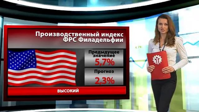 Экономический календарь 15 Ноября