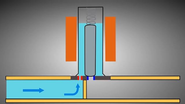 Solenoid valves | The Beauty of Engineering смотреть онлайн