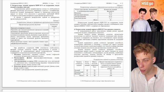 ЧТО ВЫ СДЕЛАЛИ? Изменения ЕГЭ по ФИЗИКЕ 2024! смотреть онлайн