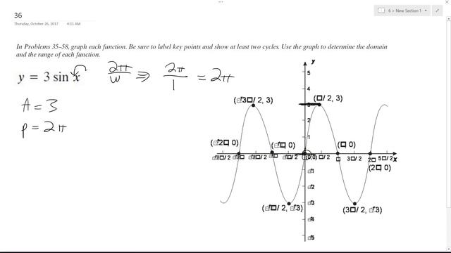 y = 3sinx graph each function. смотреть онлайн