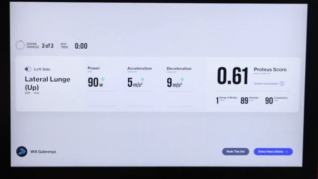 Proteus Motion Group Testing Feature: General Overview смотреть онлайн