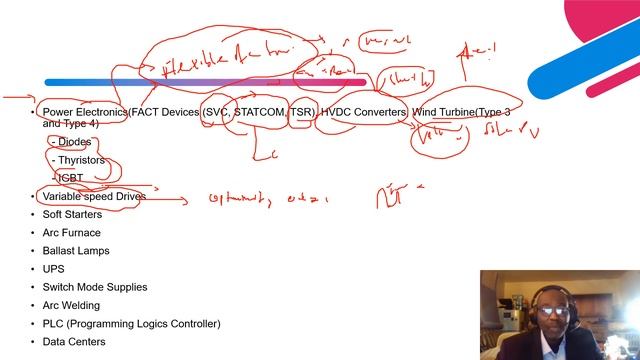 Typical Interview Questions on Harmonics смотреть онлайн
