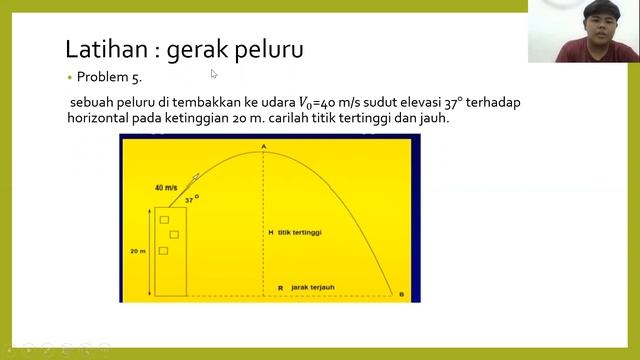 Tugas Kinematika Parabola