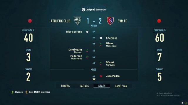 PC FIFA22 manager career mode team SVM FC (HINDI) GEMEPLAY EP19 смотреть онлайн
