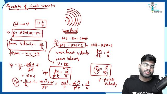 Quantum Mechanics | Wave Particle Duality And Concept Of Wave Packet| Exam Physics | Mukesh Limba смотреть онлайн