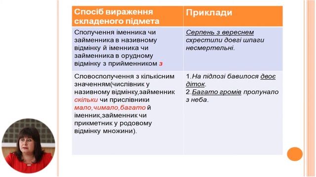 Українська мова і література, 8-й класс, Граматична основа двоскладного речення... смотреть онлайн