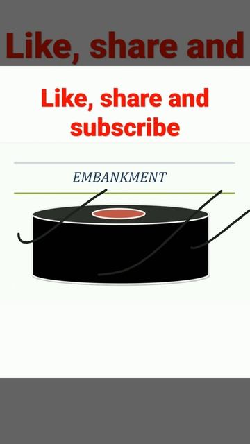 Embankment|Hollow cylinder|short#embankment#hollowcylinder#short смотреть онлайн