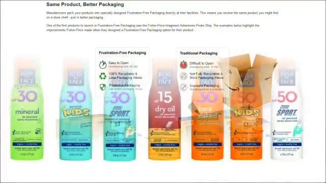 Design amazon and any product photo for your shop - Best Photoshop Editing service смотреть онлайн