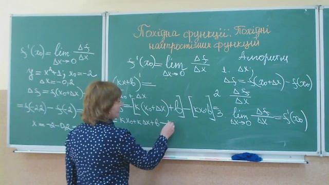 Математика 10 клас. Похідна функції, похідні найпростіших функцій. Свириденко Олена Леонідівна. смотреть онлайн