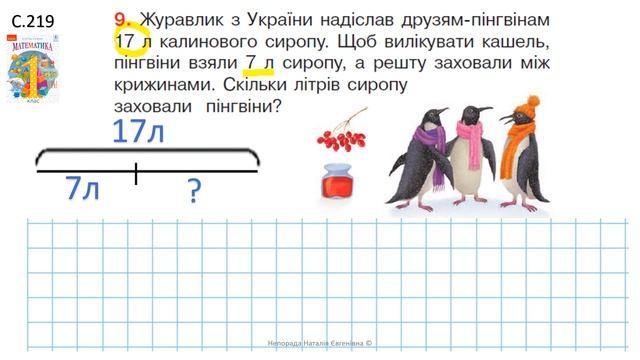 Урок математики 1 клас. Літр. Розв’язування задач на місткість (Урок №109) смотреть онлайн