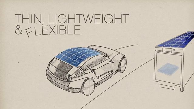 ROTROT - ROll-To-Roll production of Organic Tandem cells -- OPV Tandem смотреть онлайн