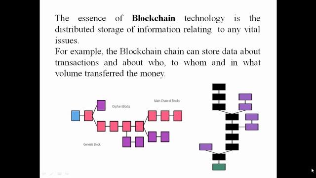Lecture ICT №12. смотреть онлайн