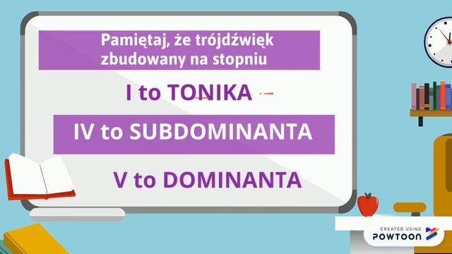 Gama G-dur i jej triada смотреть онлайн