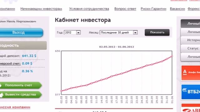 отбил инвестиции в gamma investment avi смотреть онлайн