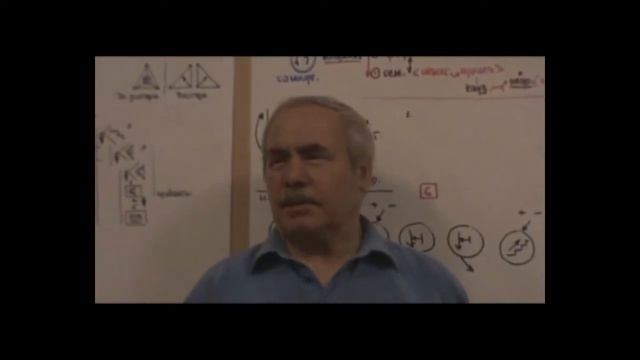 Категория объектности. Приход к объекту Изобразительная схема Конфигуратор 2012 смотреть онлайн