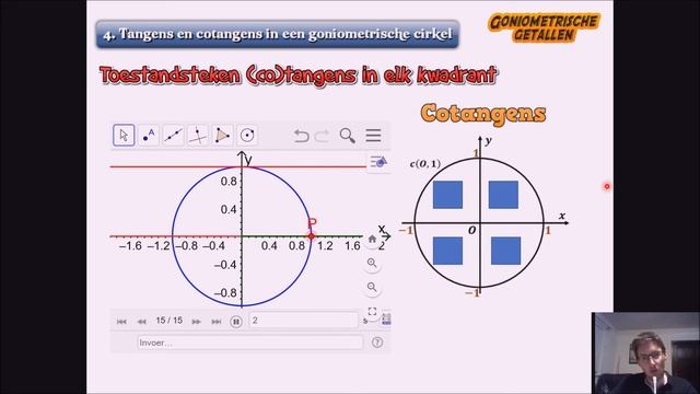 Goniometrische cirkel "DEEL 2": 4. Tangens en cotangens in goniometrische cirkel (toestandsteken) смотреть онлайн