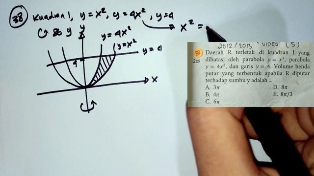 Volume Benda Putar Mengelilingi Sumbu Y || USM STIS 2012/2013 No 38 смотреть онлайн