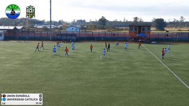 ⚽️ LIGA DTS | Unión Española Puerto Montt 🆚️ Universidad Católica Puerto Varas | SERIE 2010-2011 🏆. смотреть онлайн