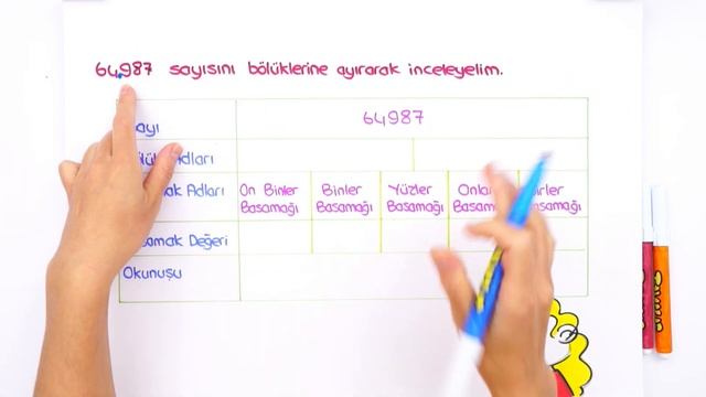 4.Sınıf Matematik 1.Dönem 1.Yazılıya Hazırlık 📝 #2023