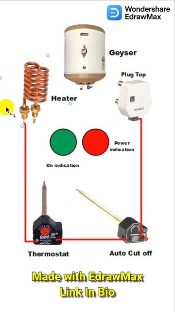 use Edrawmax software to make any kind of diagram #short #shorts#electrician #shortvideo #electrica смотреть онлайн