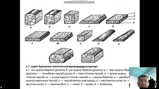 "Тақтай" смотреть онлайн