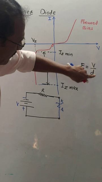 ZENER DIODE BREAK DOWN смотреть онлайн