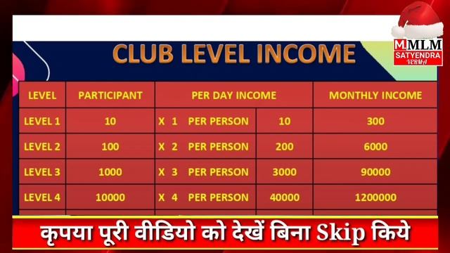 Galaxy Life Plan In Hindi | Galaxy Life Full Business Plan | Galaxy life Vs Osmose | Galaxy Life ML смотреть онлайн