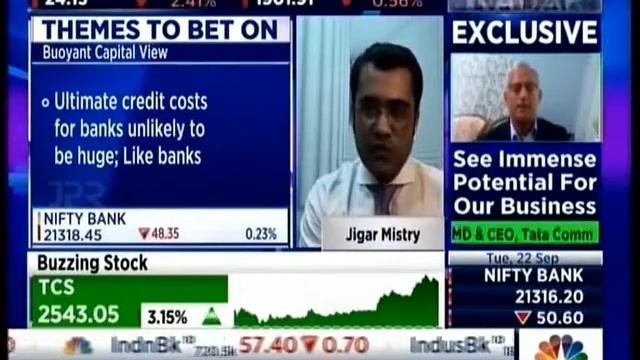 CNBC TV18 Midcap Radar 22 Sept 2020 Mr. Jigar Mistry смотреть онлайн