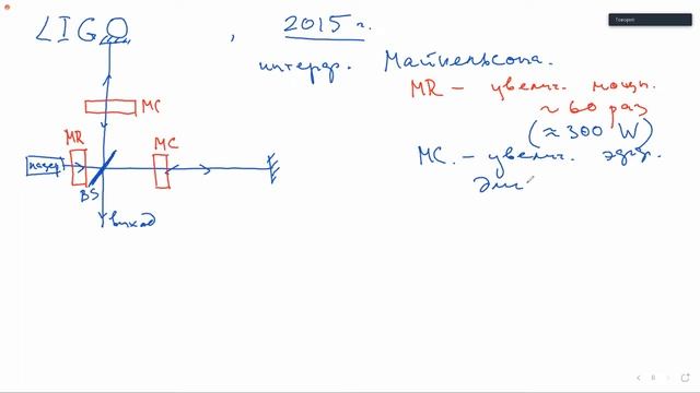 квантопт 21.02.2022