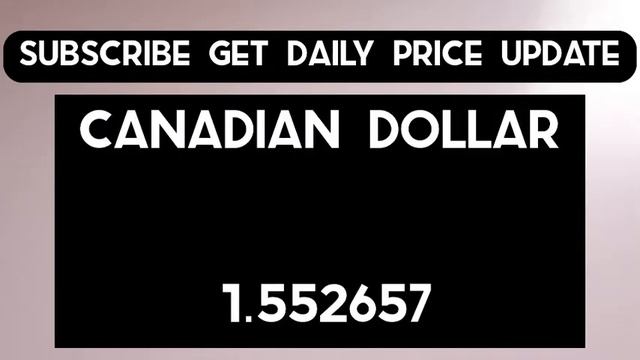 British Pound  Sterling Exchange Rates Today 15 October  2022 GBP  FINANCE AND FOREX NEWS