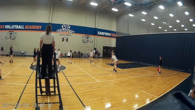 Kairos vs pentagon 14 orange match 1 (2) смотреть онлайн