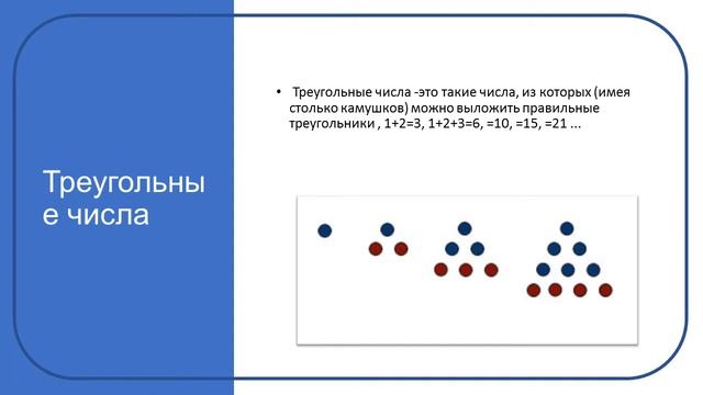 Фигурные числа (Федотов Сергей) смотреть онлайн