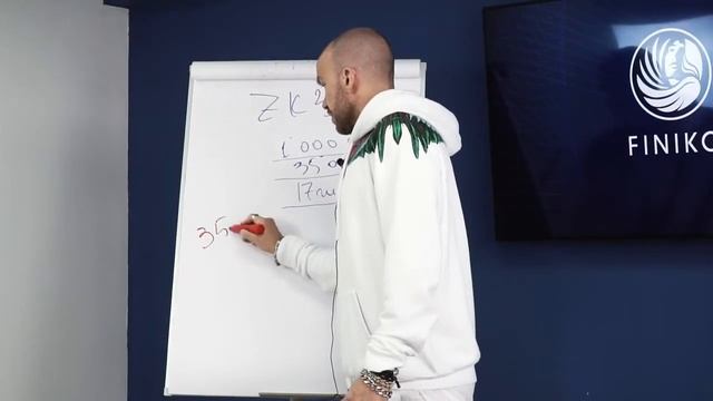 F I N I K O (Финико) Закрытие кредита, ипотеки за 35% от суммы долга. смотреть онлайн