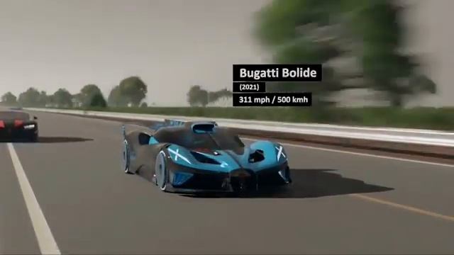 BUGATTI SPEED EVOLUTION COMPARISON 3D | Fastest BUGATTI 3d comparison смотреть онлайн