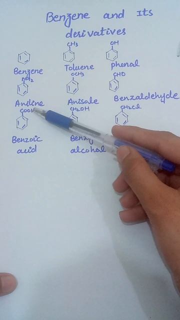 naming of benzene derivatives #chemistry #shorts #youtubeshort #viralshort #shortsviral #short смотреть онлайн
