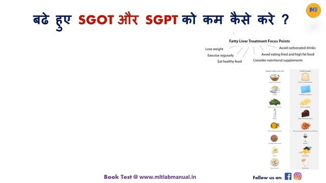 SGOT और SGPT कम करने का Natural तरीका | How to Lower SGOT & SGPT by Naturally @MLTLabManual2.0 смотреть онлайн