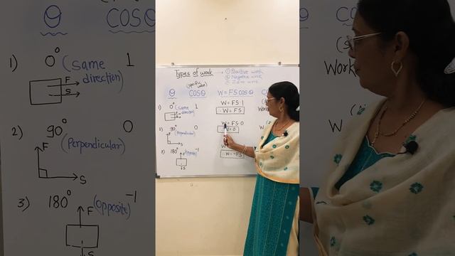 Class 9 | work and energy | types of work | formulae of work | easy basic concept in 60 sec | смотреть онлайн