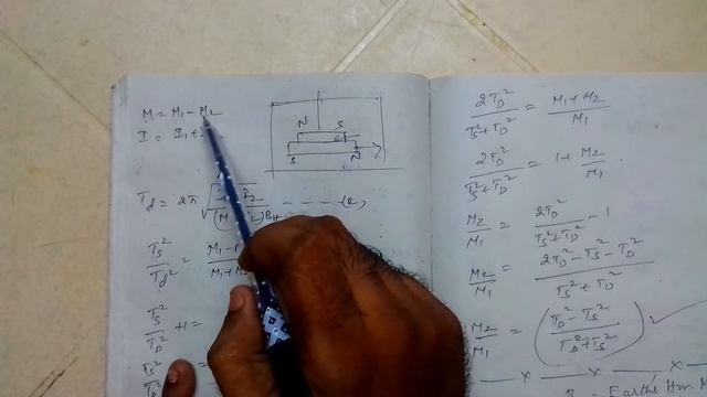 magnetometer concept 4 смотреть онлайн