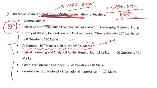 CRACK prelims easily teacher exam |HIGH SCHOOL TEACHER VACANCY | OSSC HIGH SCHOOL TEACHER |SIR ODI смотреть онлайн