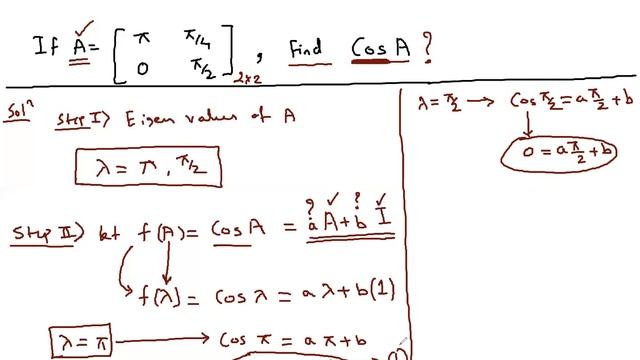 Function of a matrix | Given A | Find Cos A | simple Explanation смотреть онлайн