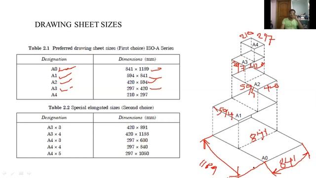 Machine Drawing- Lecture-1-introduction- by K.NARESH BABU смотреть онлайн