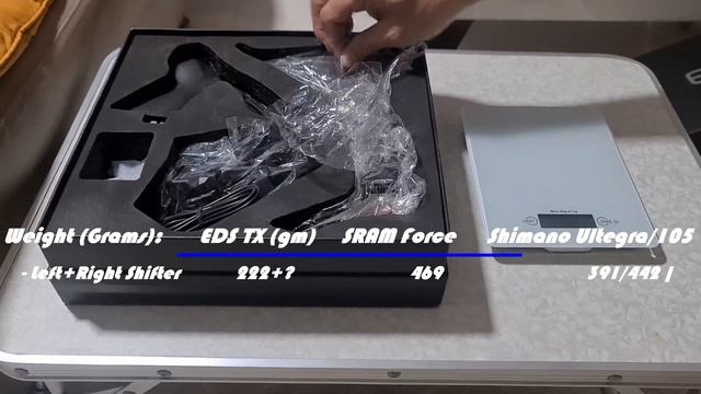 Unboxing Series: WheelTop EDS TX Wireless Electronic Groupset