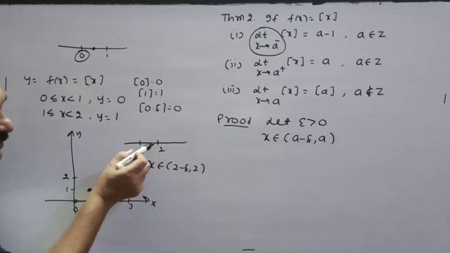 Limit of a Function of One Variable- Theorem of limit of a Function of one variable (Lecture- 8) смотреть онлайн