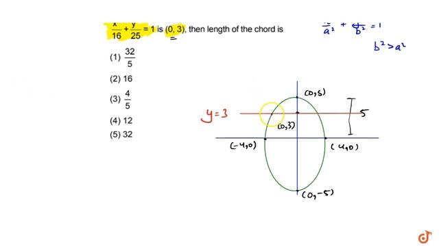 "If the mid-point of a chord of the ellipse `(x^2)/(16)+(y^2)/(25)=1` (0, 3), then length of the смотреть онлайн