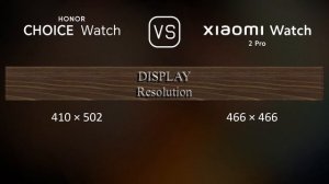 Honor Choice Watch vs. Xiaomi Watch 2 Pro: A Comparison of Specifications