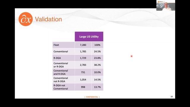Quantitative Risk Assessment From Dissolved Gas Analysis смотреть онлайн