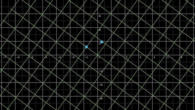 Complex Power: (cos(72) + isin(72))^5 смотреть онлайн